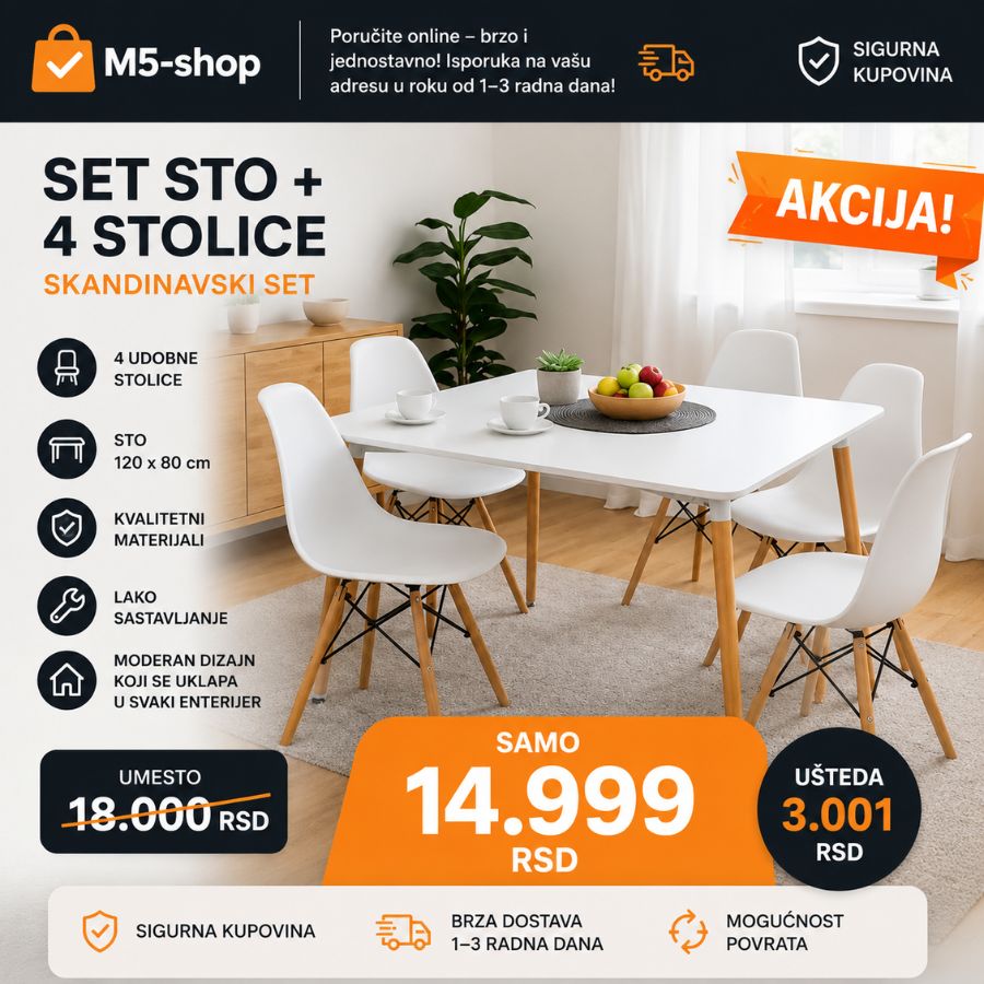 SET STO+4 STOLICE