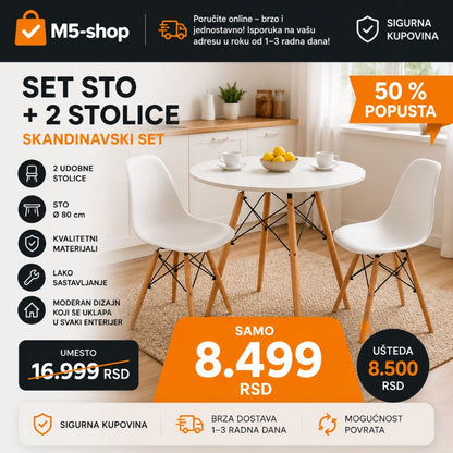 SET STO+ 2 STOLICE
